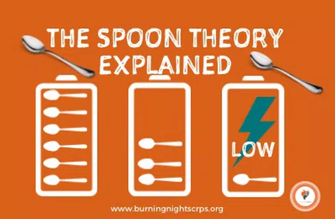 Using the spoon theory to explain chronic illness