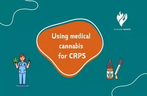 White text on an orange and teal background read Using medical cannabis for CRPS with a graphic of cannabis oil