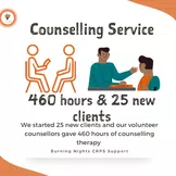 Counselling Services