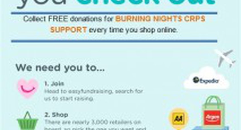 Burning Nights easy fundraising flyer