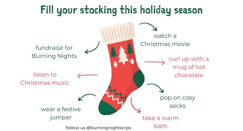mage of a green and red Christmas stocking with text saying fill your stocking this holiday season. There is a list of ideas including curling up with a mug of hot chocolate and wearing cosy socks.